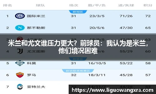 米兰和尤文谁压力更大？前球员：我认为是米兰，他们境况困难
